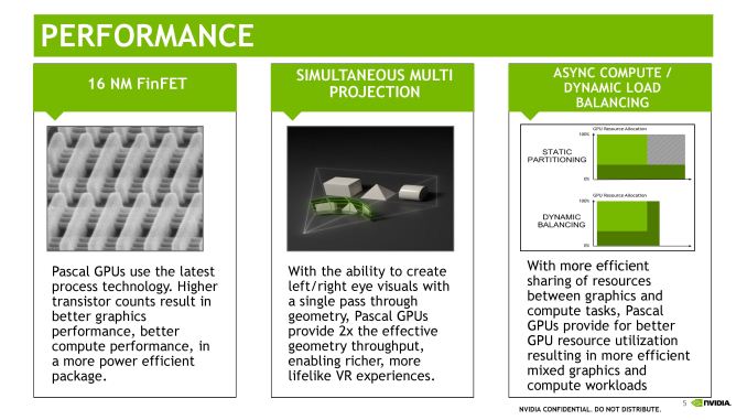 NVIDIA công bố Quadro P4000, P2000, P1000, P600 và P400 – Vi kiến trúc Pascal-2