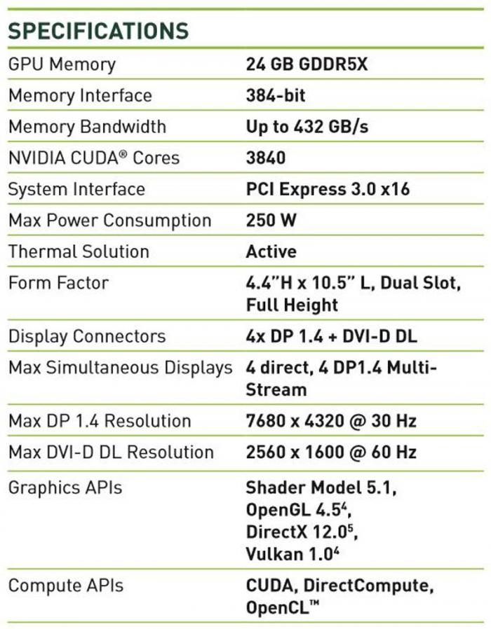 [Review] Đánh giá NVIDIA Quadro P6000-3