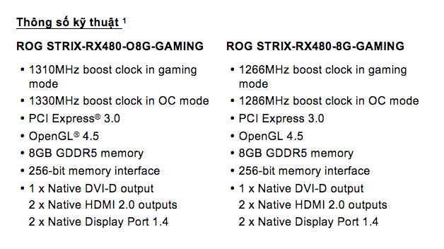 ASUS ROG giới thiệu card màn hình Strix RX 480, sẽ sớm về Việt Nam