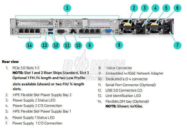 Giới thiệu HP ProLiant DL360 G9 SFF E5-2630 v3 (755258-B21)-2