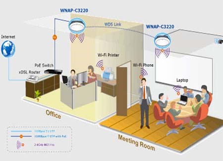 Làm gì để tăng cường an ninh cho mạng wifi - 10