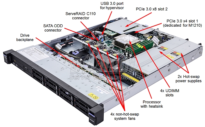 Lenovo System x3250 M6 (IBM x3250 M6) - 5
