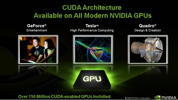 CUDA là gì? Vài nét về công nghệ CUDA từ NVIDIA cập nhật tháng 07-2020
