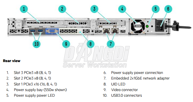 HP ProLiant DL60 G9 LFF E5-2603v3 4GB-R B140i Non-hot Plug SATA (777394-B21)-2