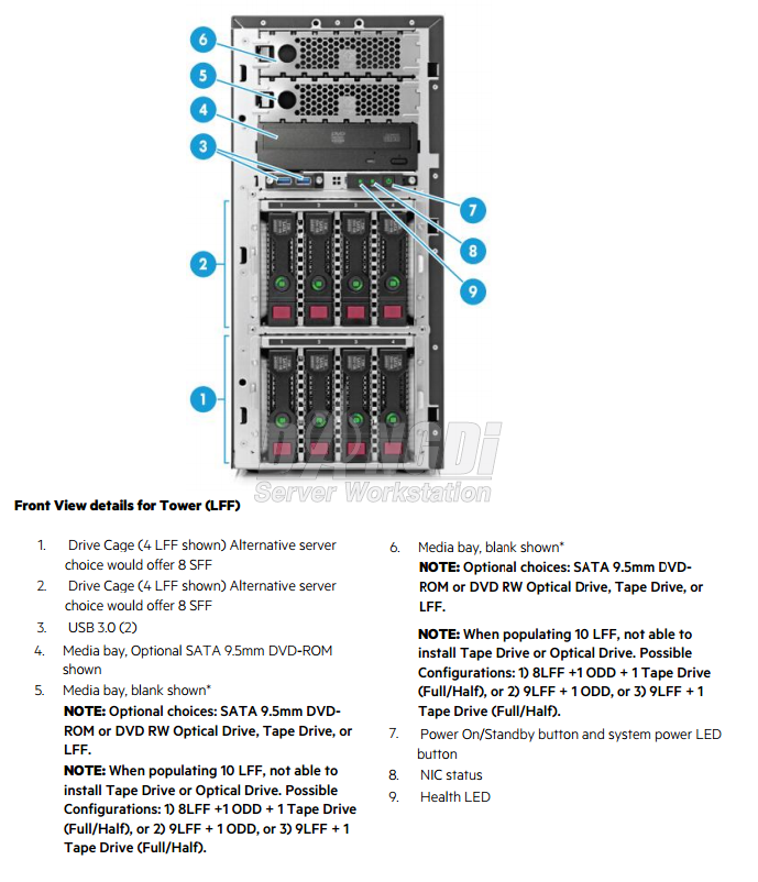 HP ProLiant ML150 G9 LFF E5-2603v3 4GB B140i Non-hot Plug (776274-001)-1