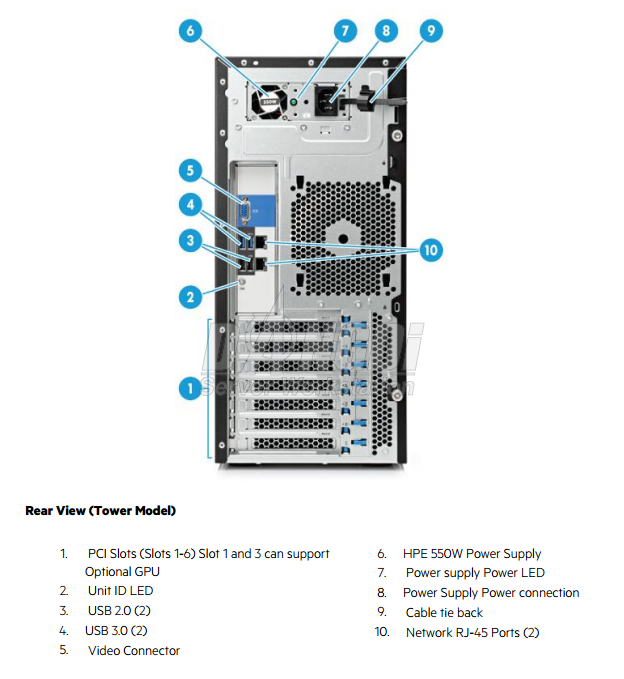 HP ProLiant ML150 G9 LFF E5-2603v3 4GB B140i Non-hot Plug (776274-001)-2
