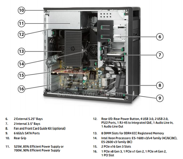 HP Z440 Workstation - 2