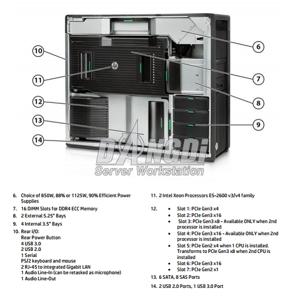 Giới thiệu máy chủ HP Z840 Workstation