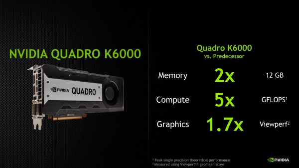 NVIDIA công bố GPU “đỉnh” mới cho điện toán hình ảnh chuyên nghiệp Quadro K6000